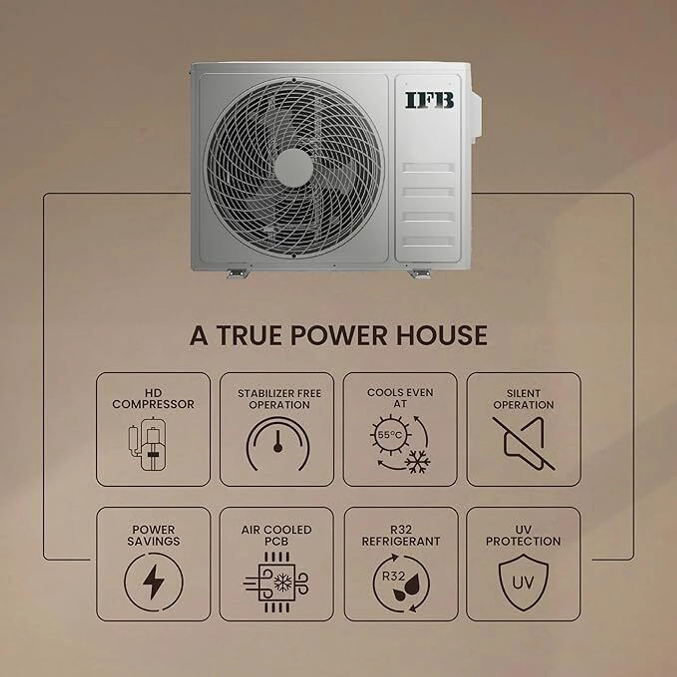 IFB 2026 Model 1.5 Ton 5 Star Split Inverter AC (CI205GN32RGM3, Ivory Gloss Finish with Rose gold strip)